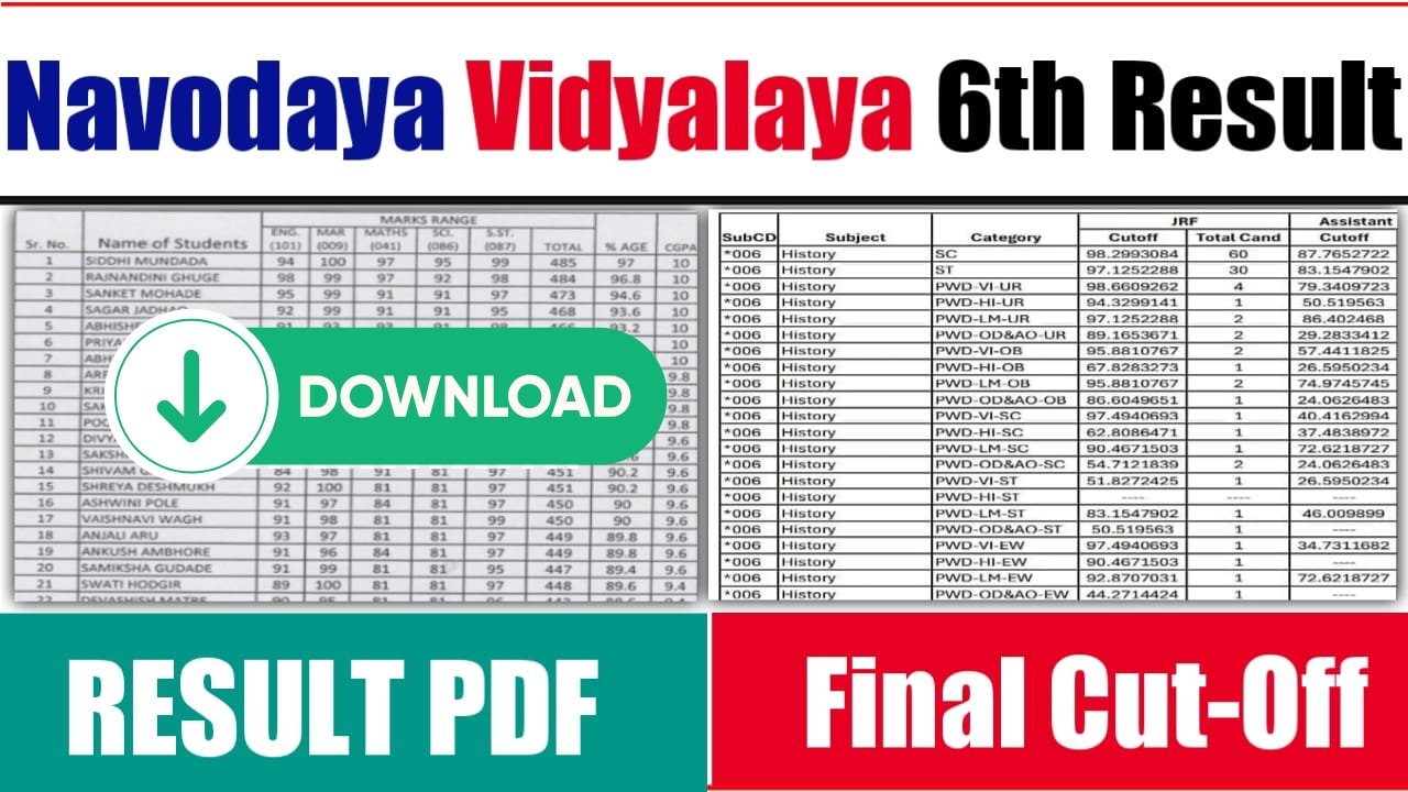 Navodaya Vidyalaya Result 2025